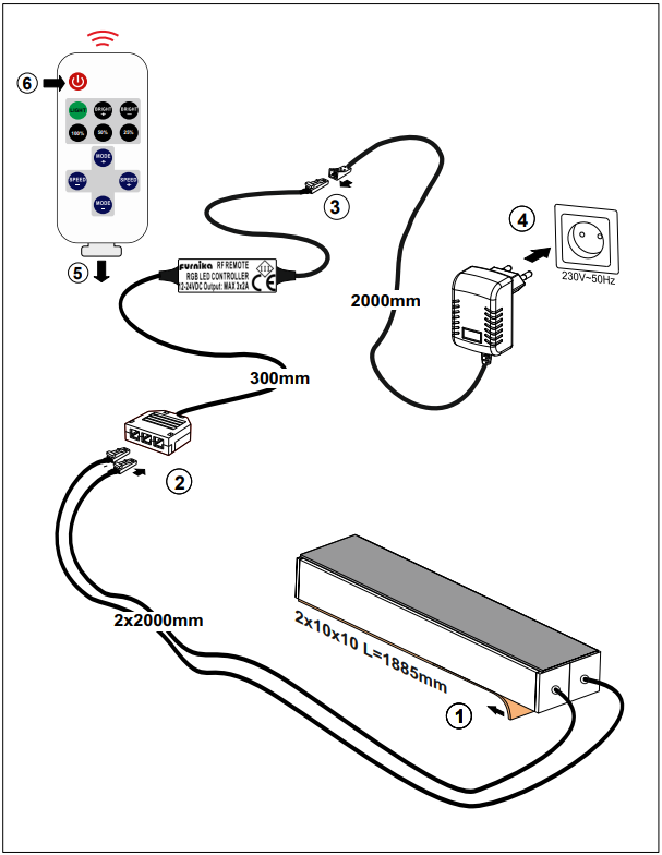 product-info-overview-image