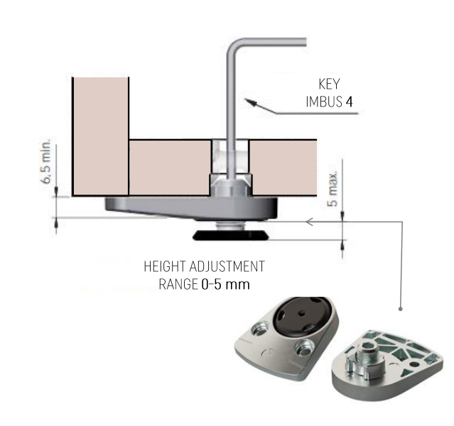 product-info-overview-image