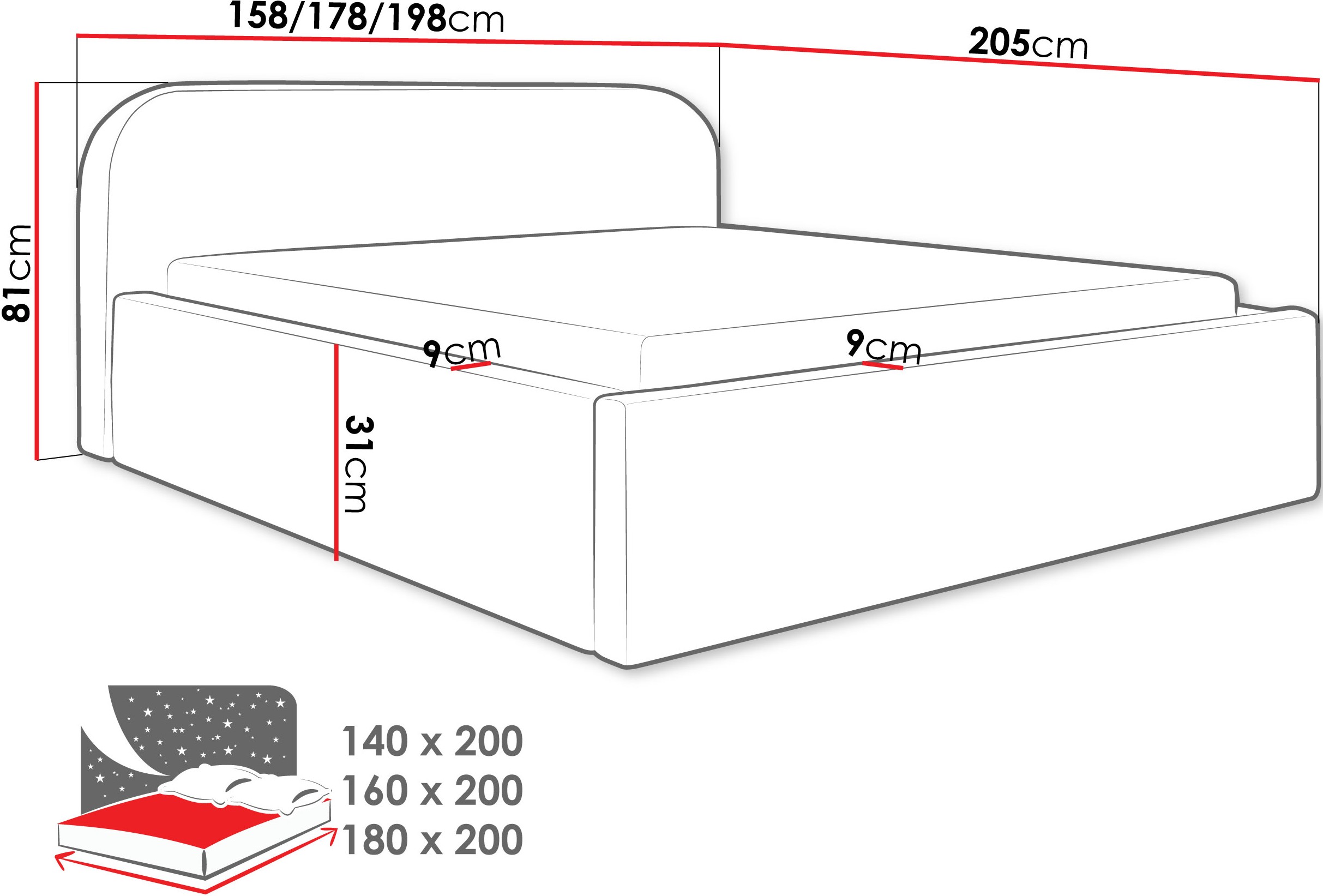 product-info-overview-image