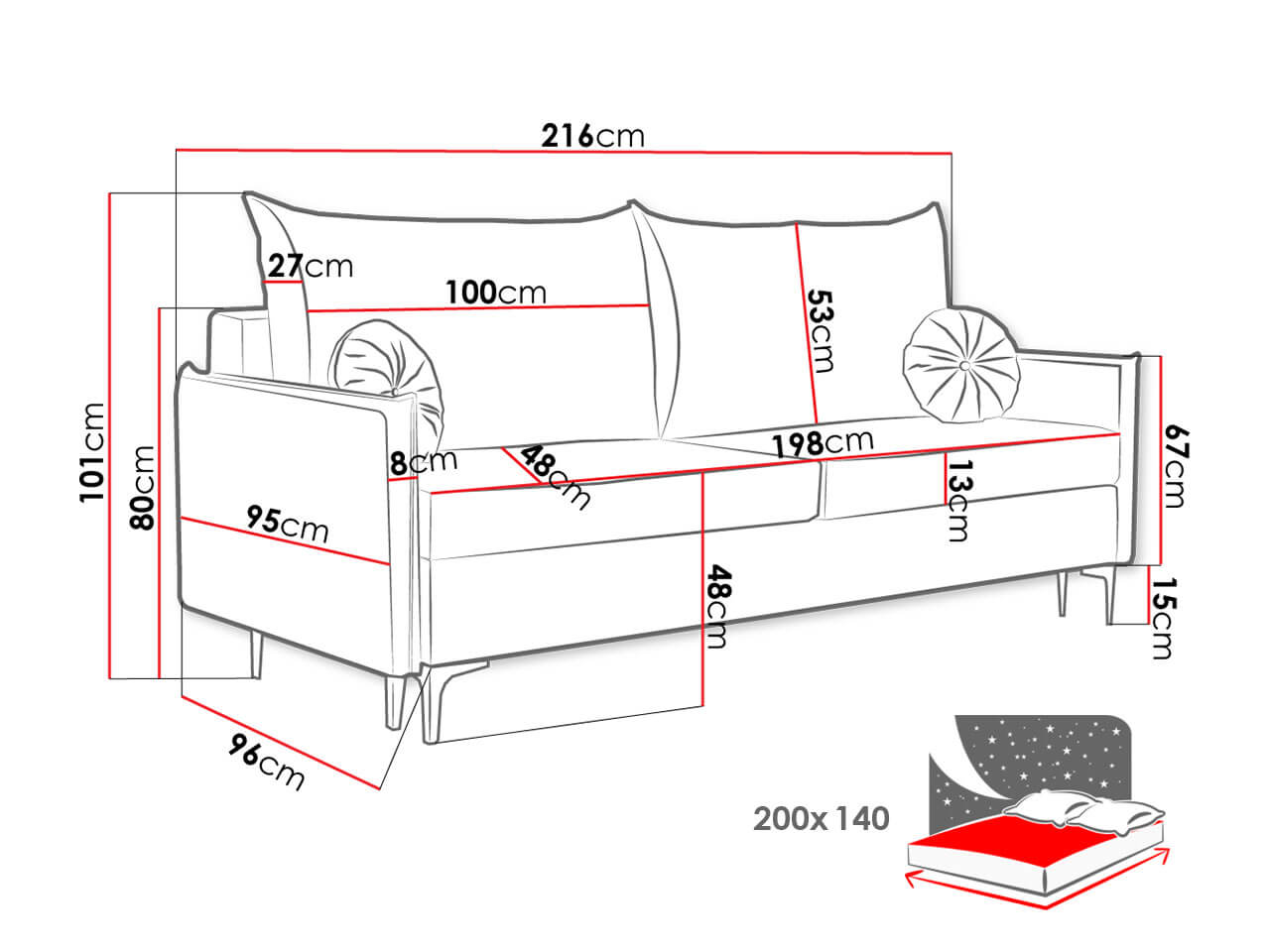 product-info-overview-image