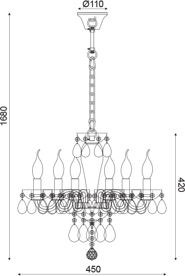 product-info-overview-image