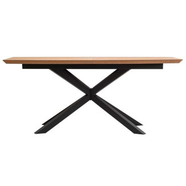 Gianno table