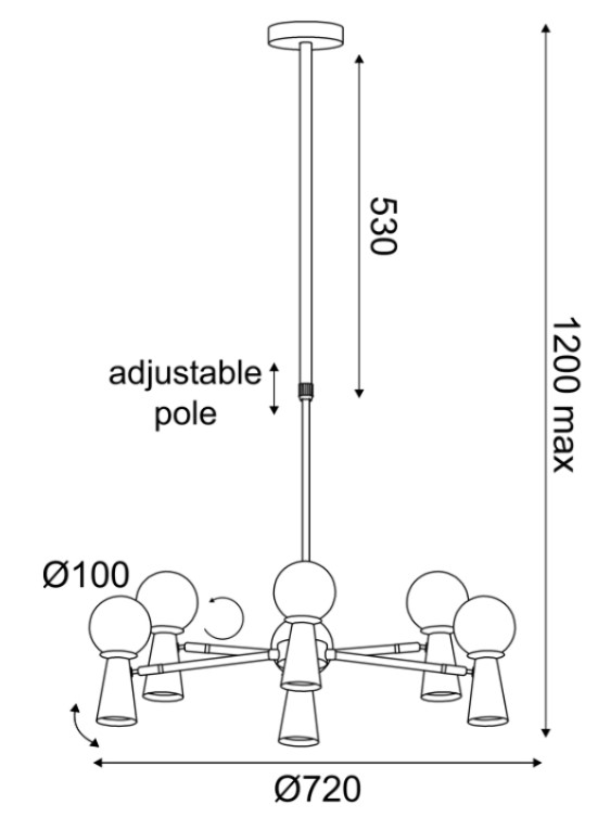 product-info-overview-image