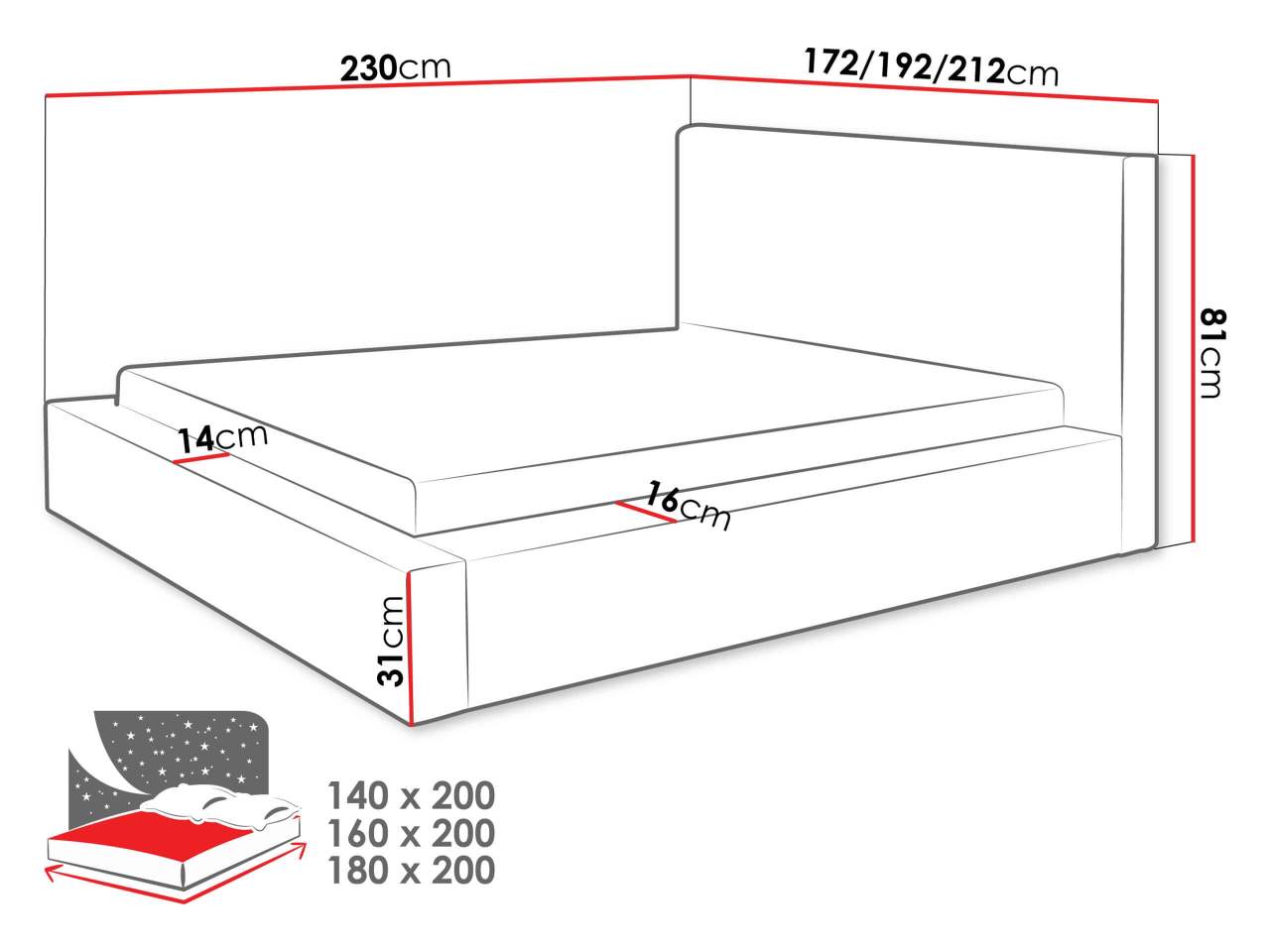 product-info-overview-image