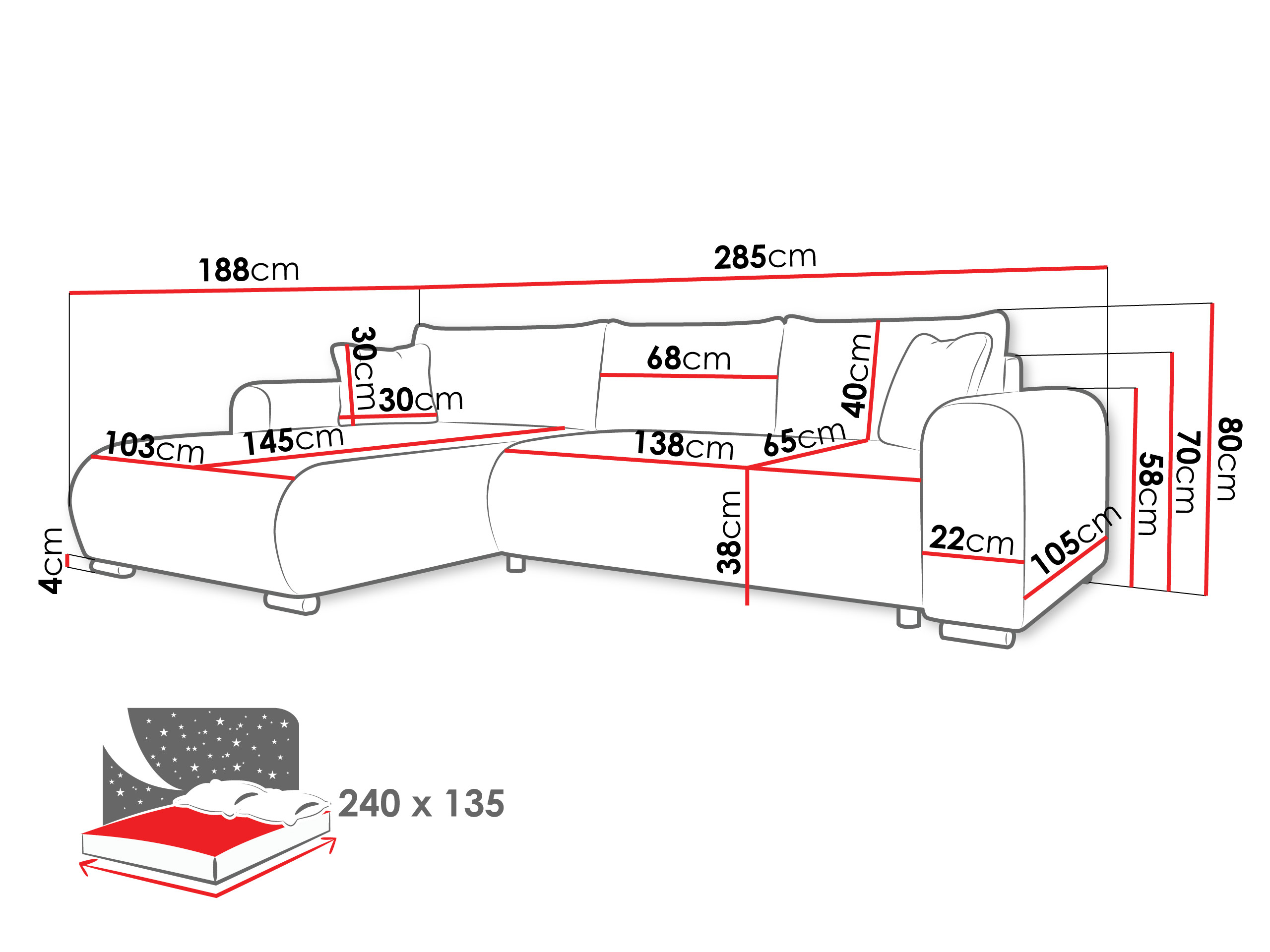 product-info-overview-image