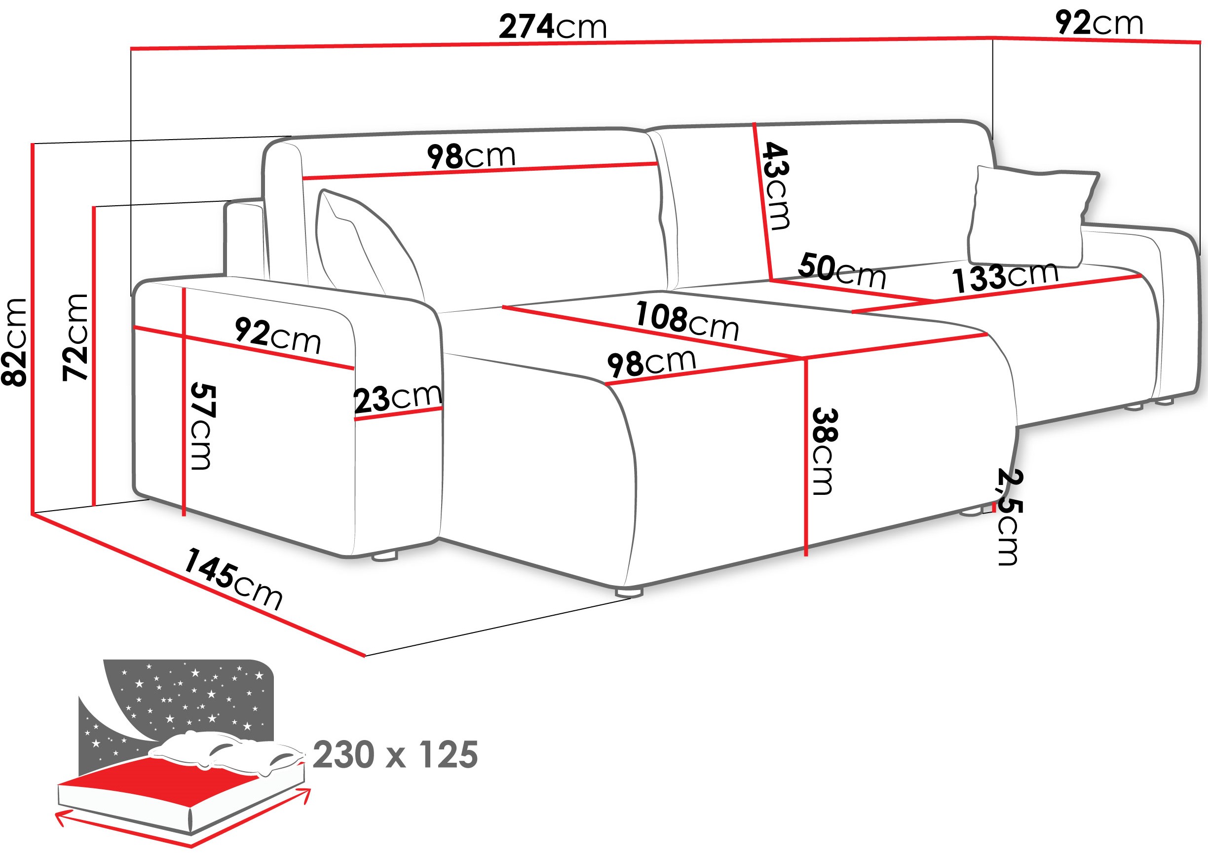 product-info-overview-image